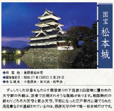 国宝の城１２・松本.jpg