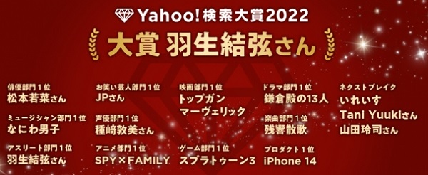 Yahoo検索大賞.jpg
